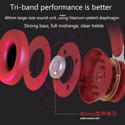 Écouteurs stéréo sans fil Bluetooth 5.0 à très longue durée de vie